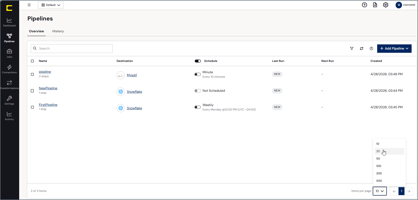 Overview tab