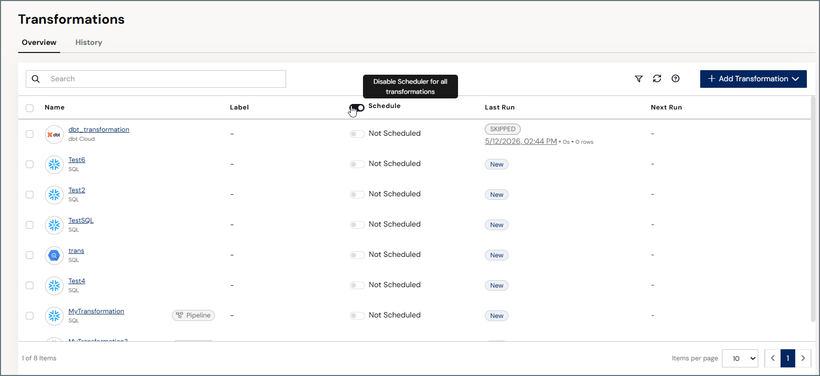 Scheduler toggle in SCHEDULE column