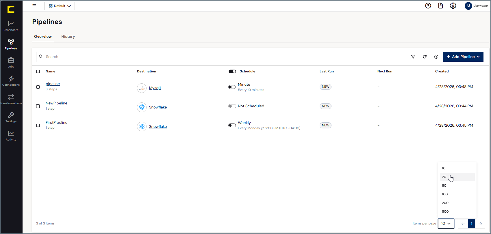 Overview tab