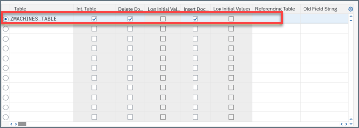 Delete Documentation 列とInsert Documentation 列が選択されているTable タブ