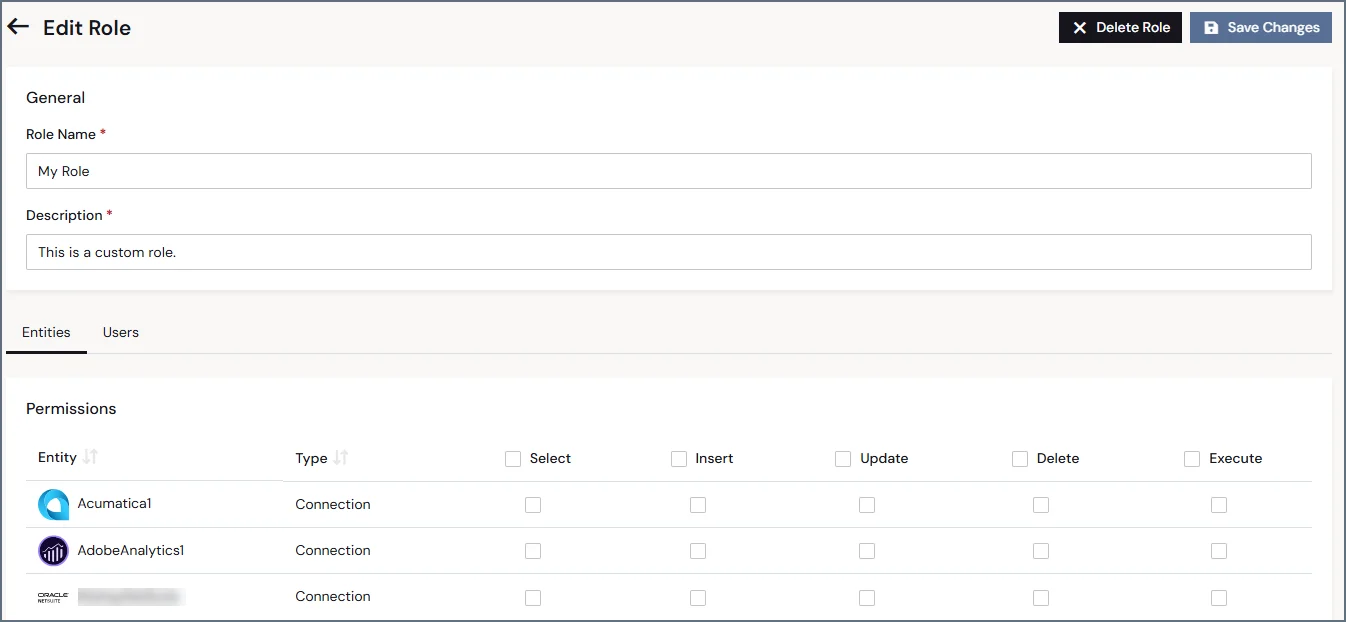Assign permissions by user