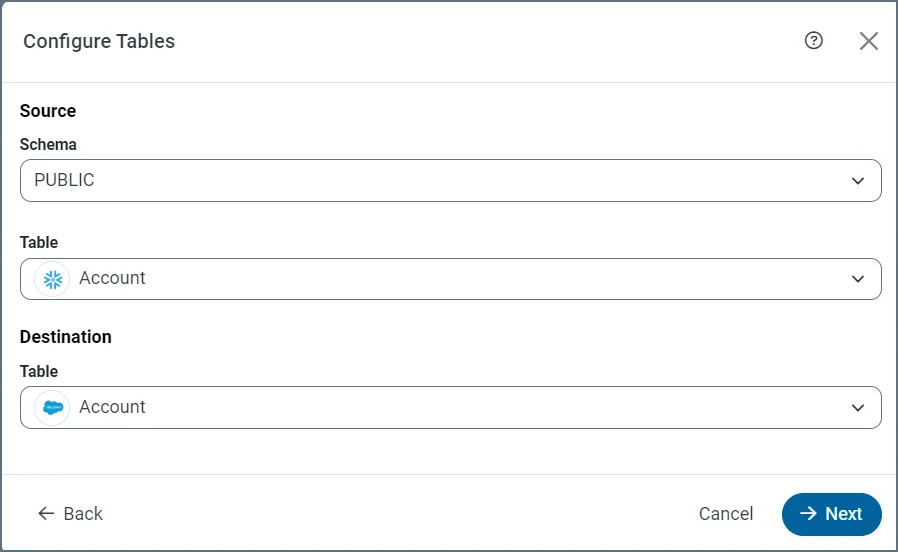 Configure Tables dialog box