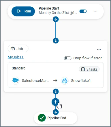 Add Step icon appearing on connecting line