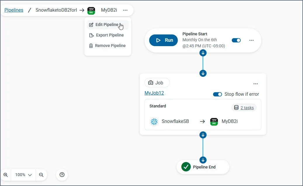 Pipeline editor options menu in upper-left corner