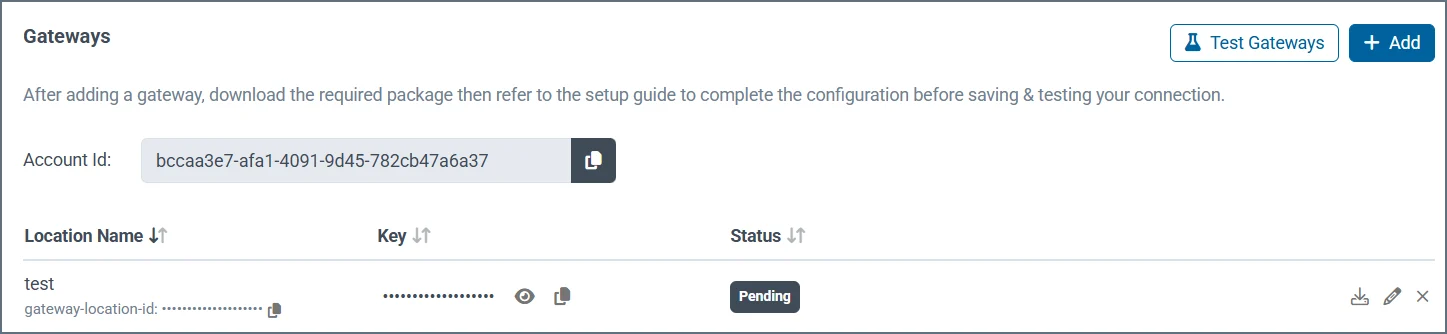 Gateways List