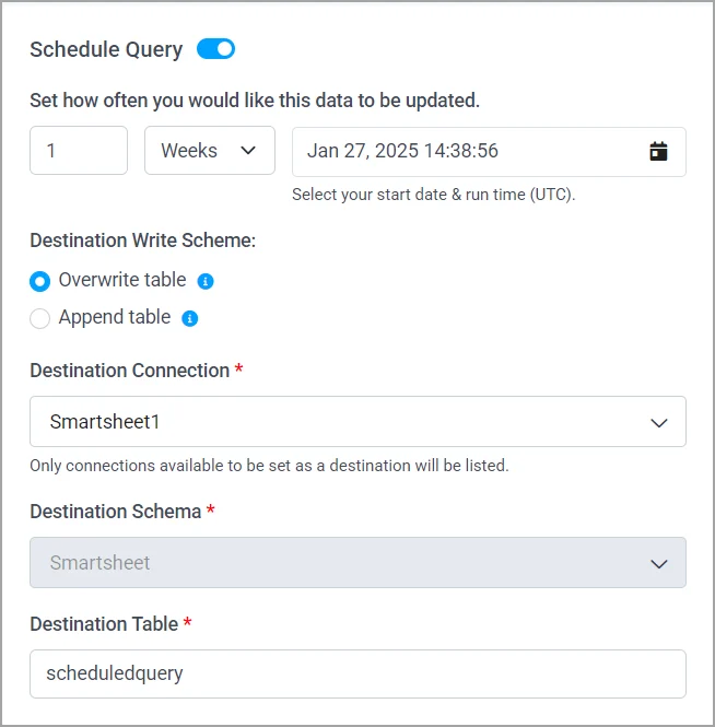 Scheduled queries schedule