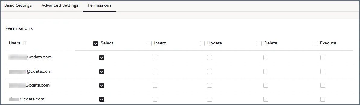 Connection permissions