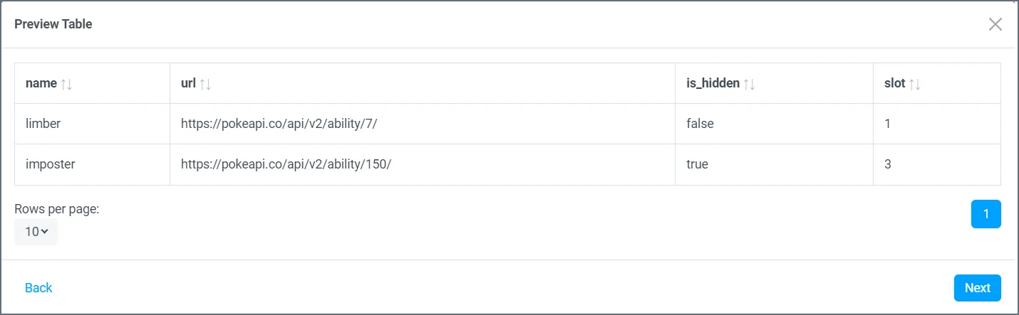 API preview table