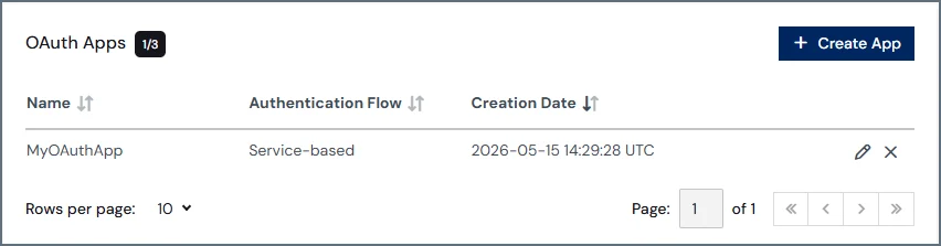 Settings OAuth