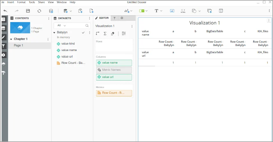 MicroStrategy Client Visualization