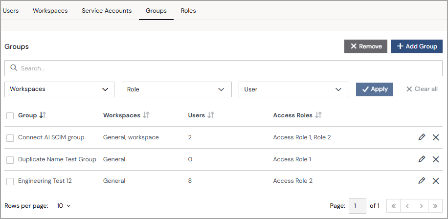 Groups tab listing each SCIM group with its workspaces, user count, and access roles
