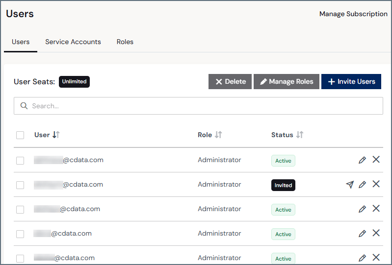 Users list