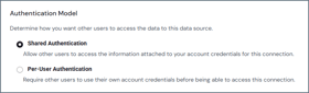 Authentication Model