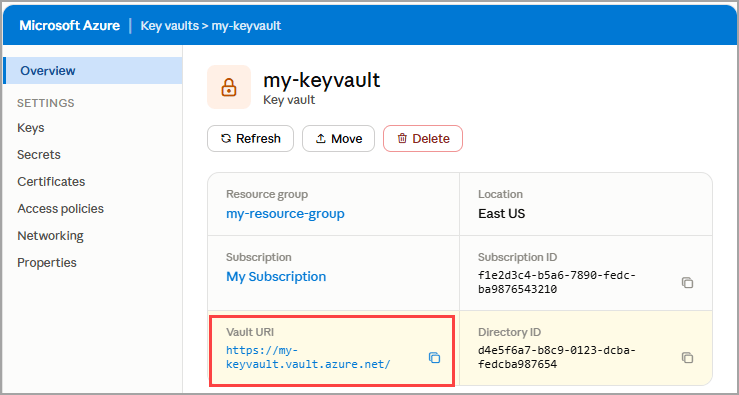 Key Vault URI