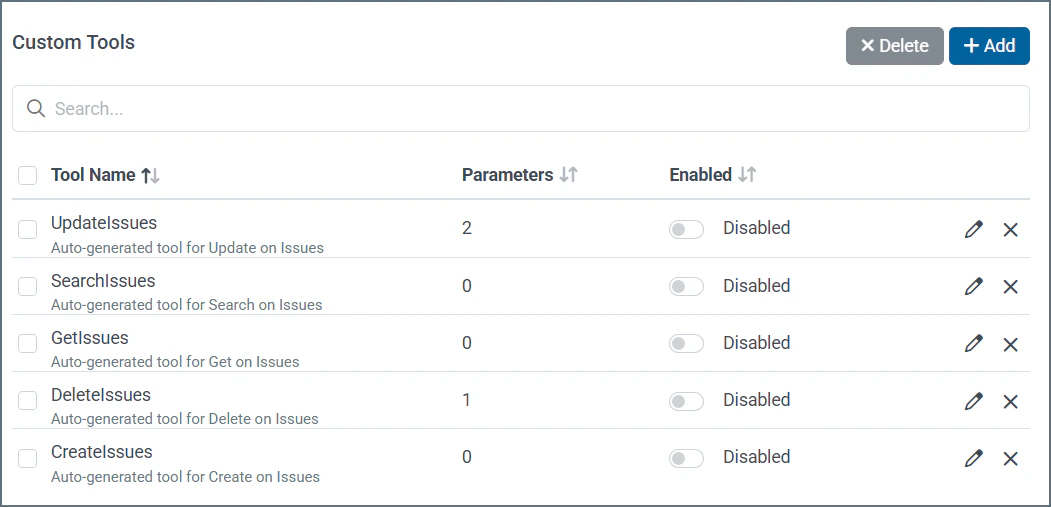 List of custom tools