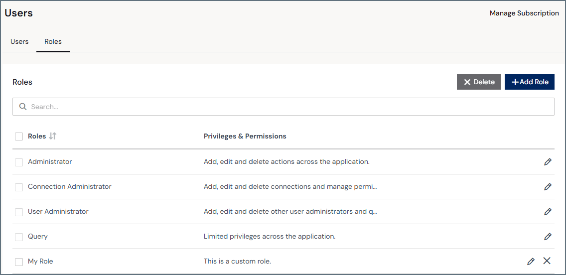 Roles list