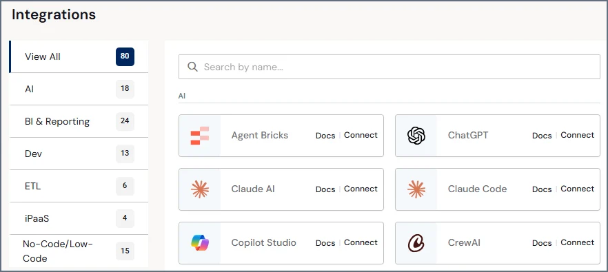 Integrations