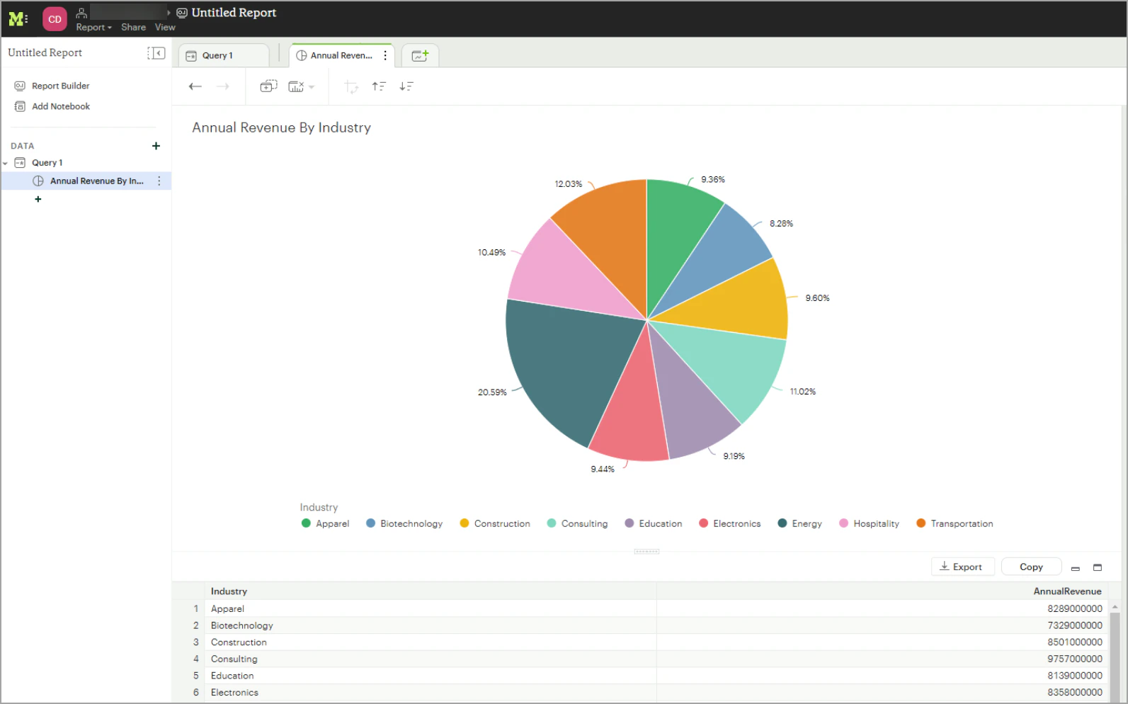 Mode Client Create Chart