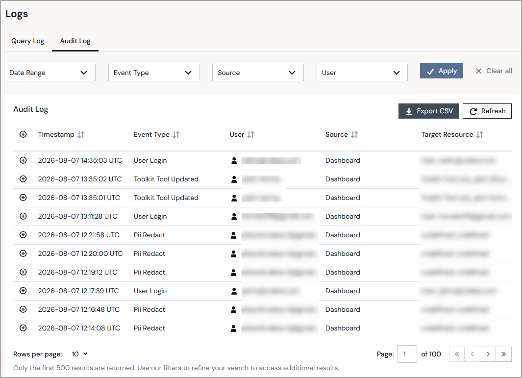 Audit log