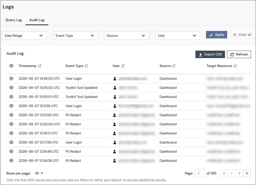Audit log