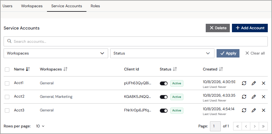 Service Accounts