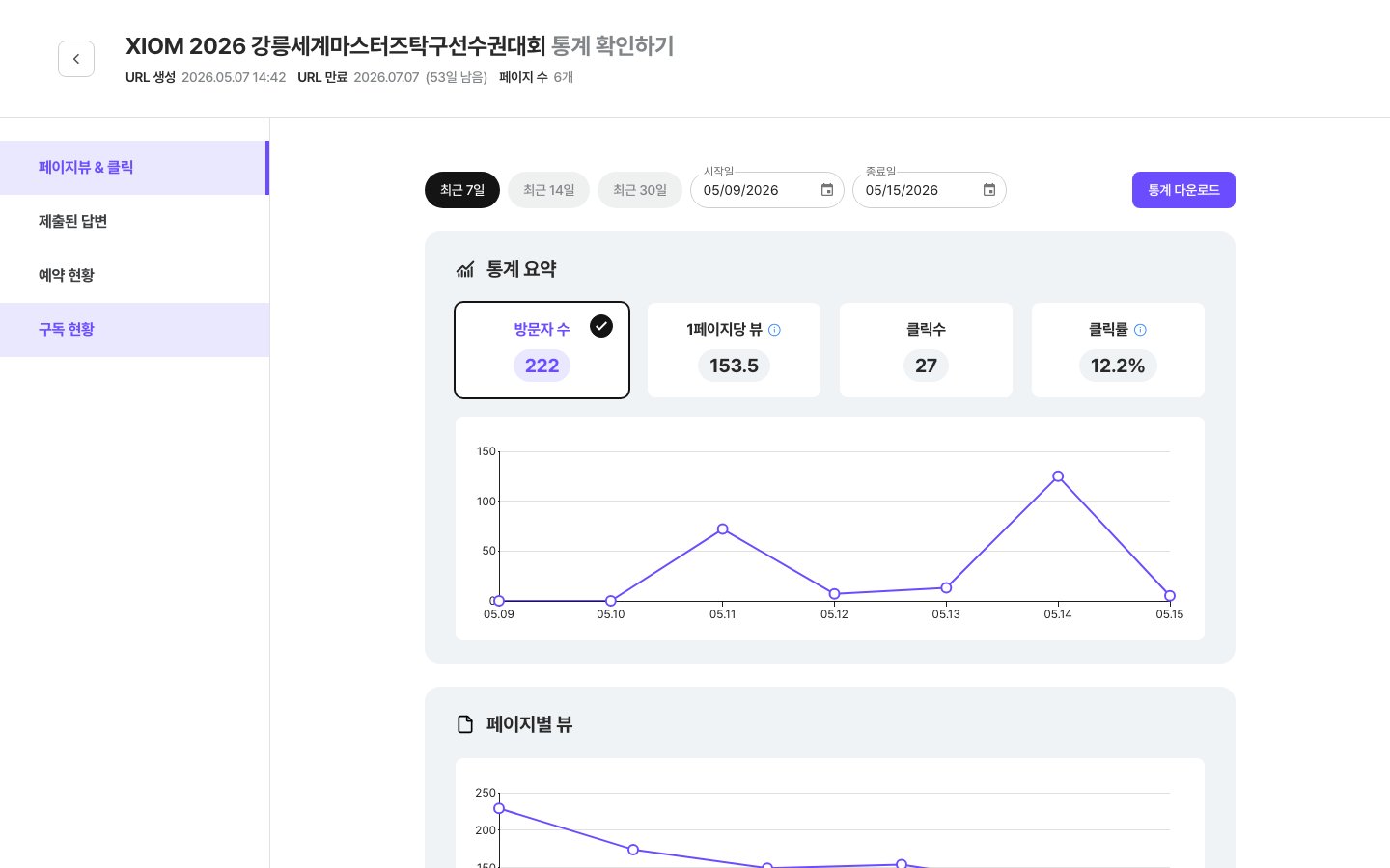 통계 페이지 — 페이지뷰 & 클릭 탭