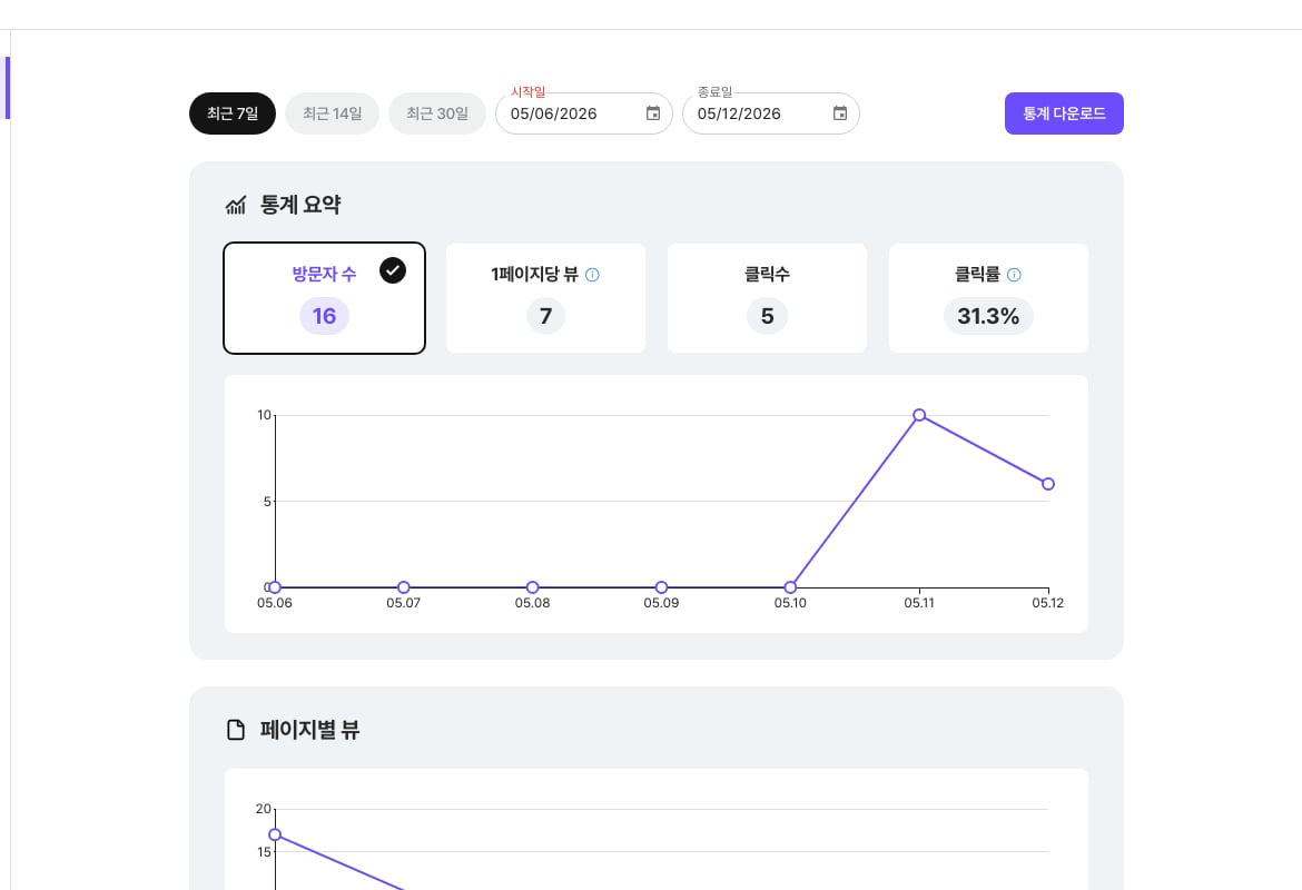 페이지뷰 & 클릭 메인 화면