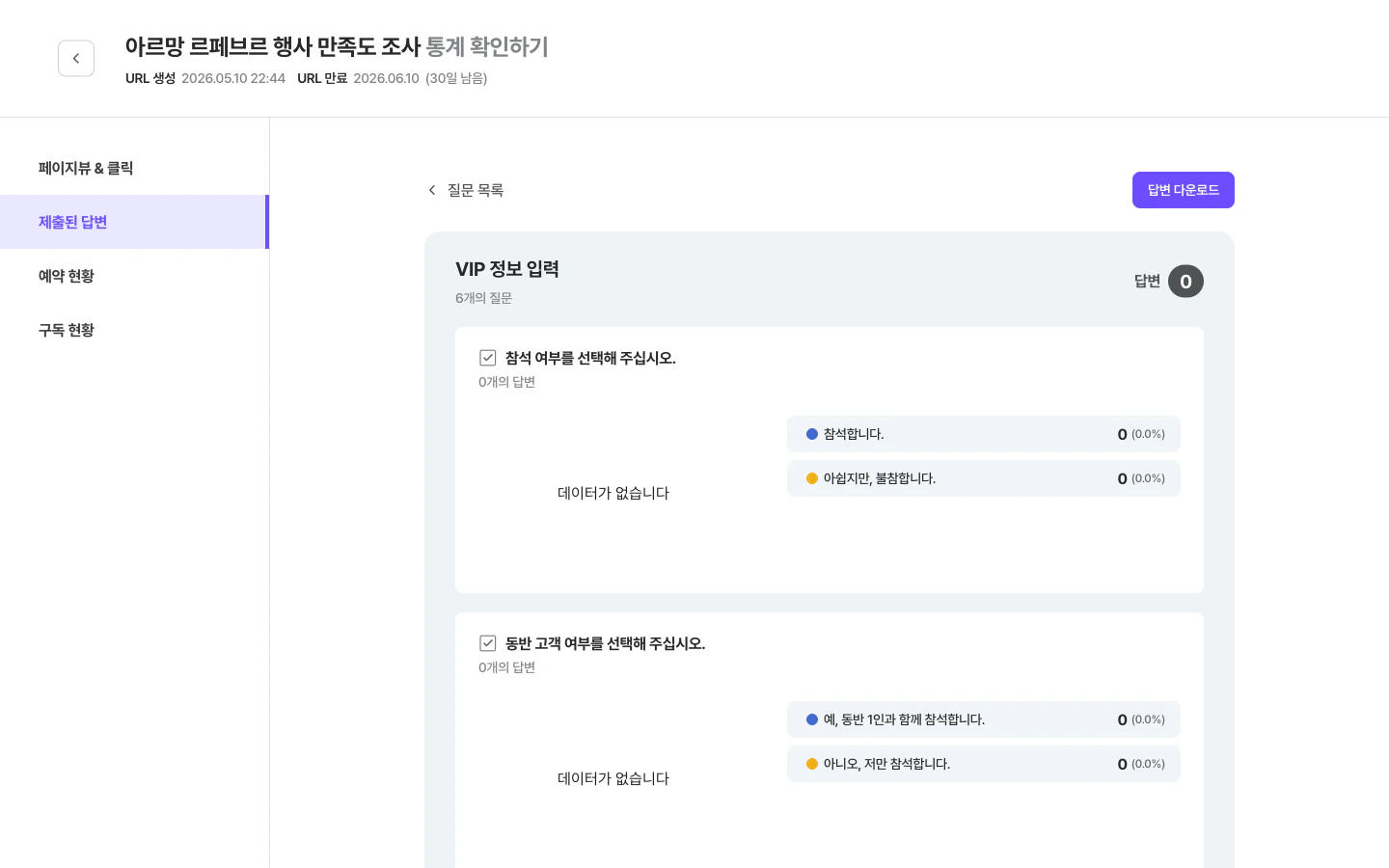 응답 분포 — 객관식 항목별 비율 + 데이터가 없을 때 안내