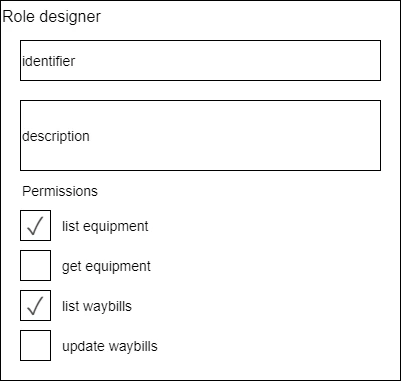 Role designer