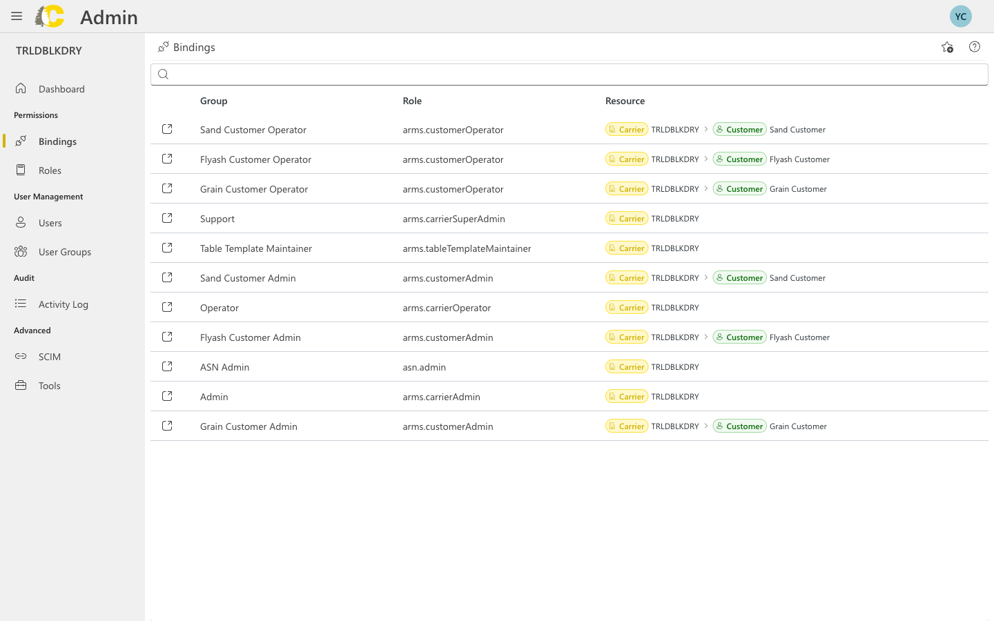 Bindings list showing groups, roles, and resources
