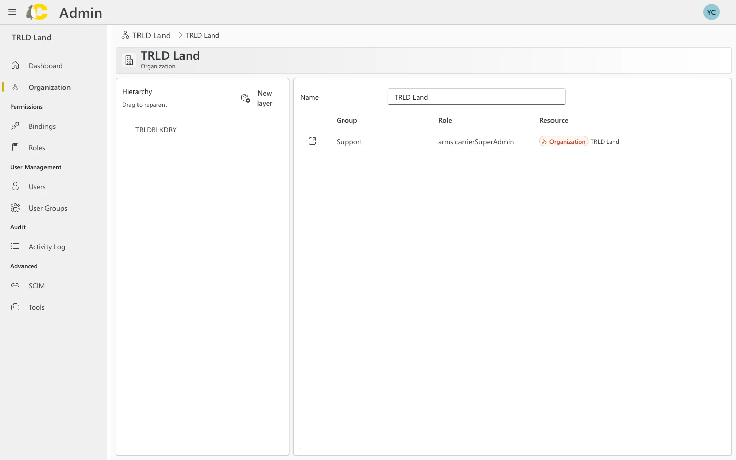 Organization page showing hierarchy tree and role bindings