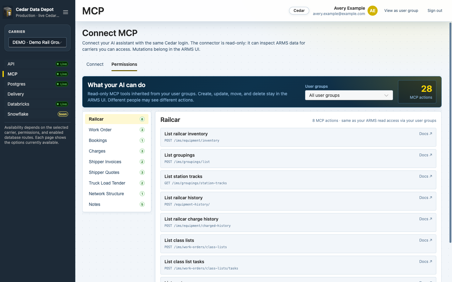 Permissions tab with the user group filter, MCP action count, and Railcar actions