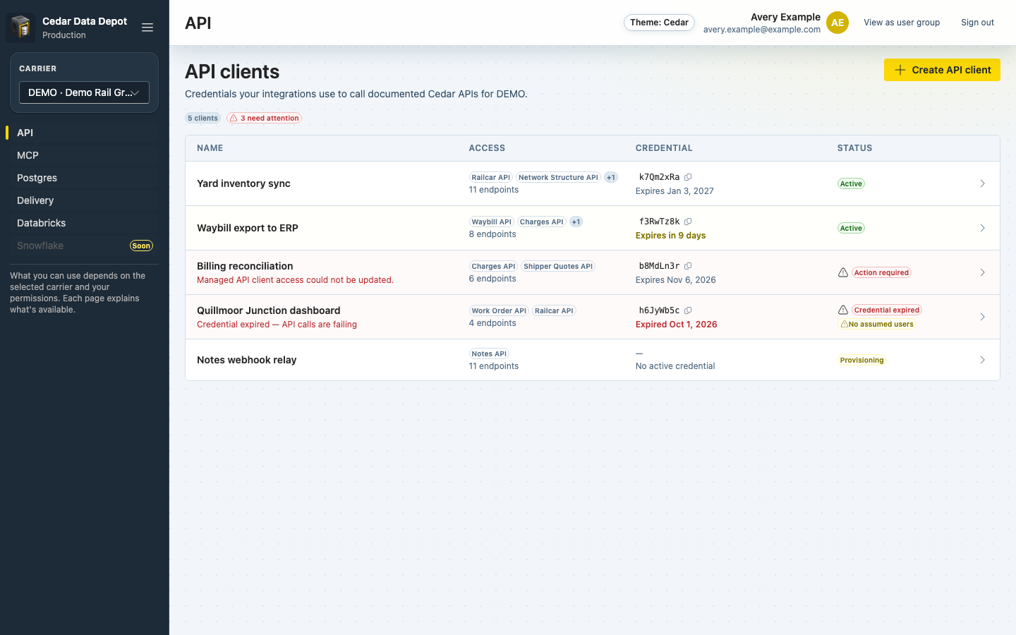 API clients page with name, access, credential, and status columns and a need attention count