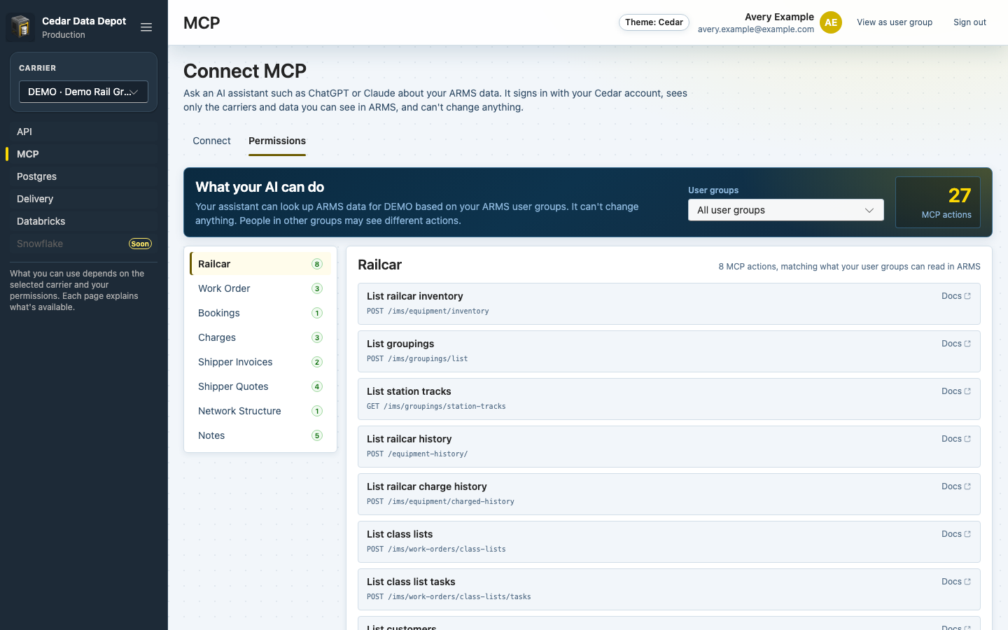 Permissions tab with the User groups filter, the MCP actions count, the API families, and the Railcar actions