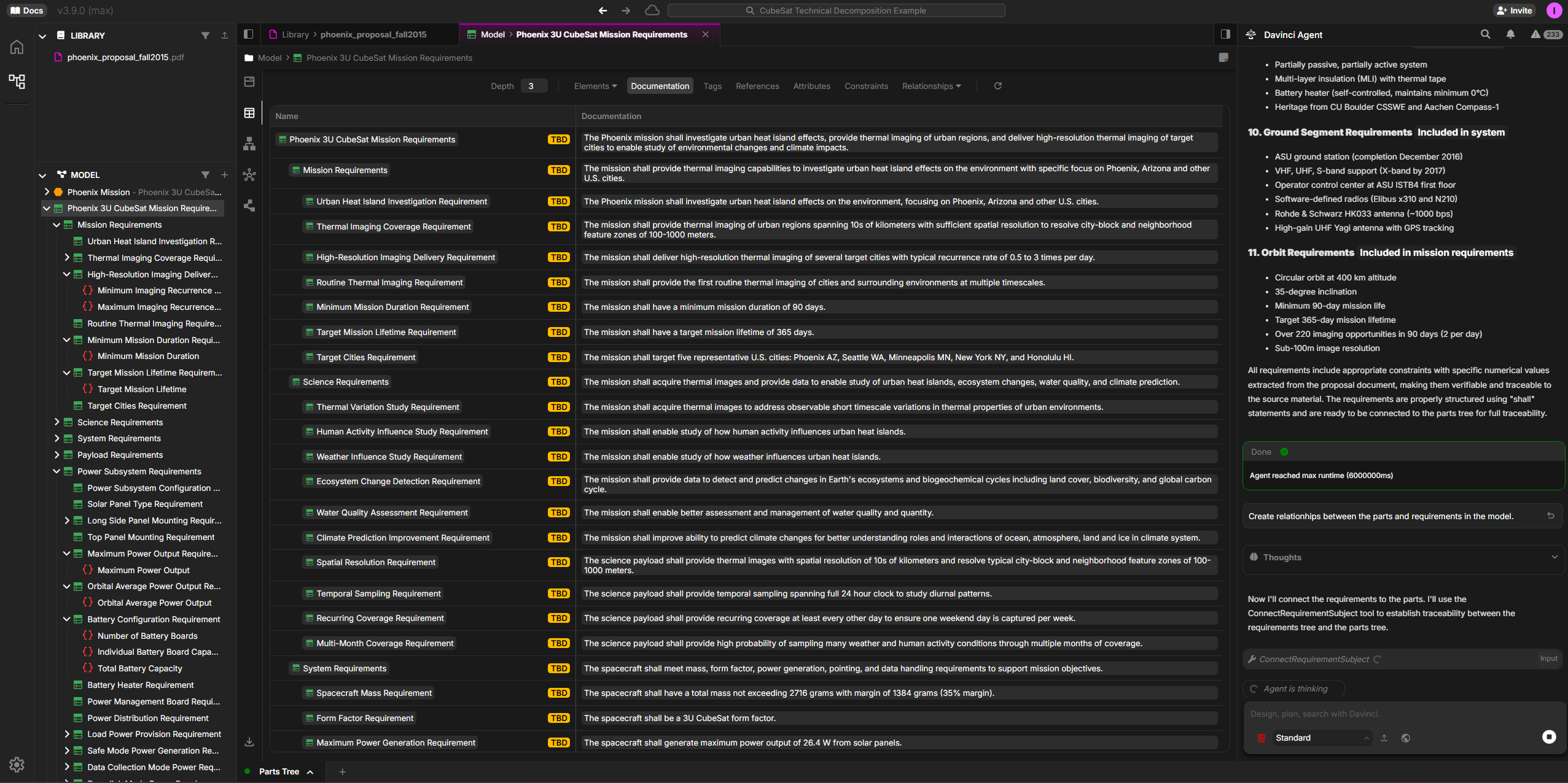 Table view showing Phoenix requirements with Name and Documentation columns