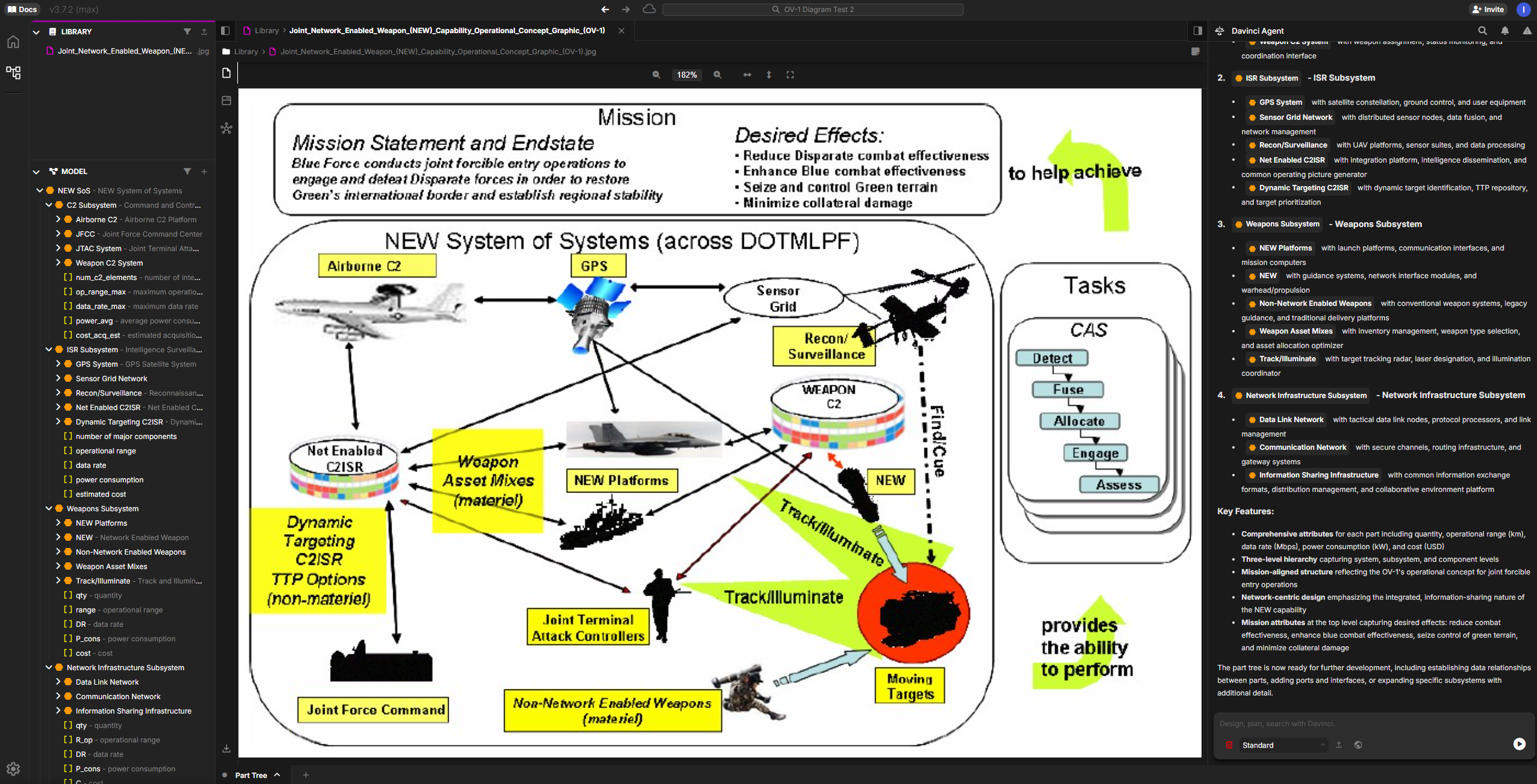 Generated parts tree showing hierarchical structure of Joint Network Enabled Weapon system components