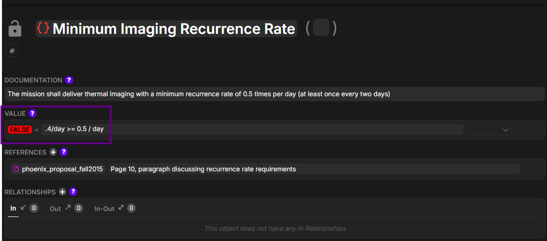 Requirement value expression evaluated to FALSE (does not meet requirement)