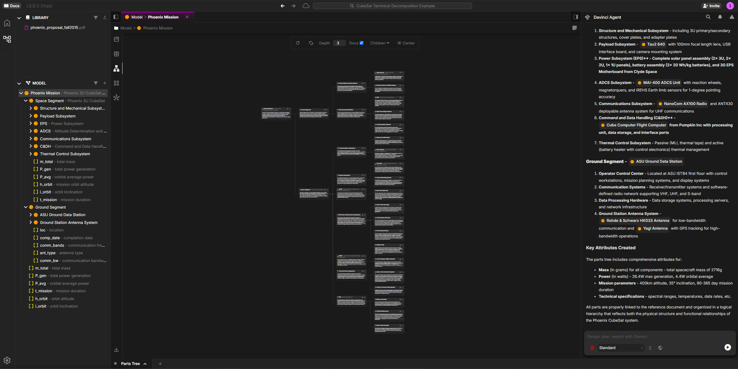 Parts tree output showing CubeSat system hierarchy extracted from Phoenix proposal