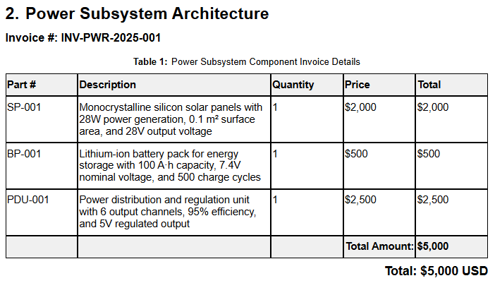 Refining invoice price and recalculating totals document