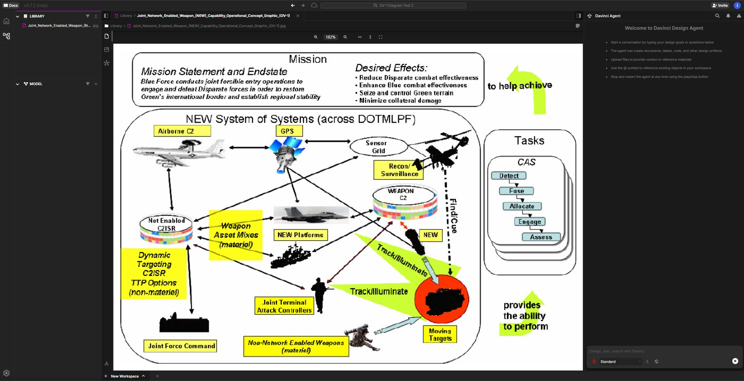 OV-1 DODAF diagram showing Joint Network Enabled Weapon (NEW) Capability Operational Concept
