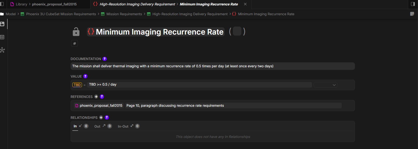 Requirement with a TBD value expression used for verification