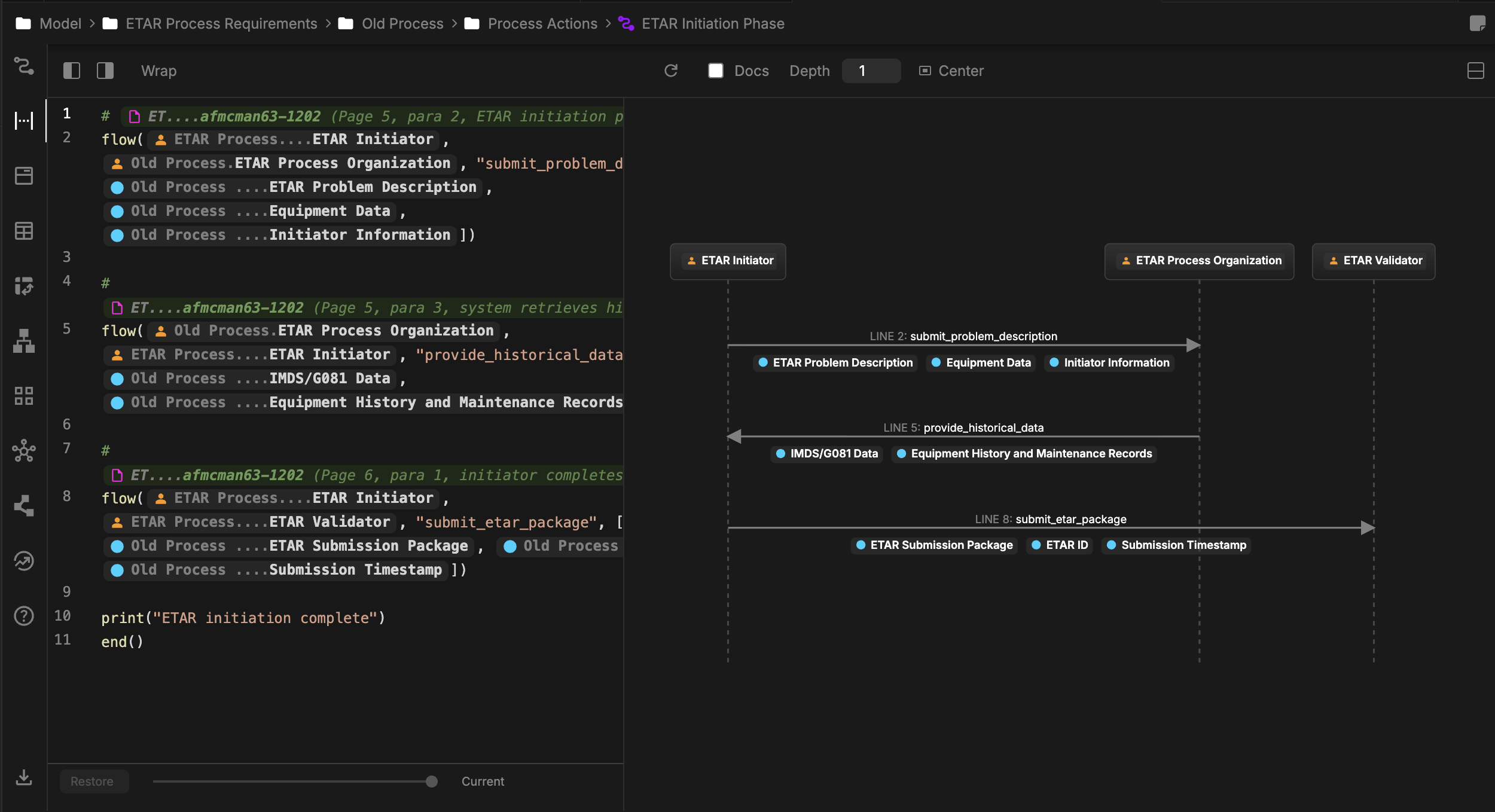 In action as a sequence flow.