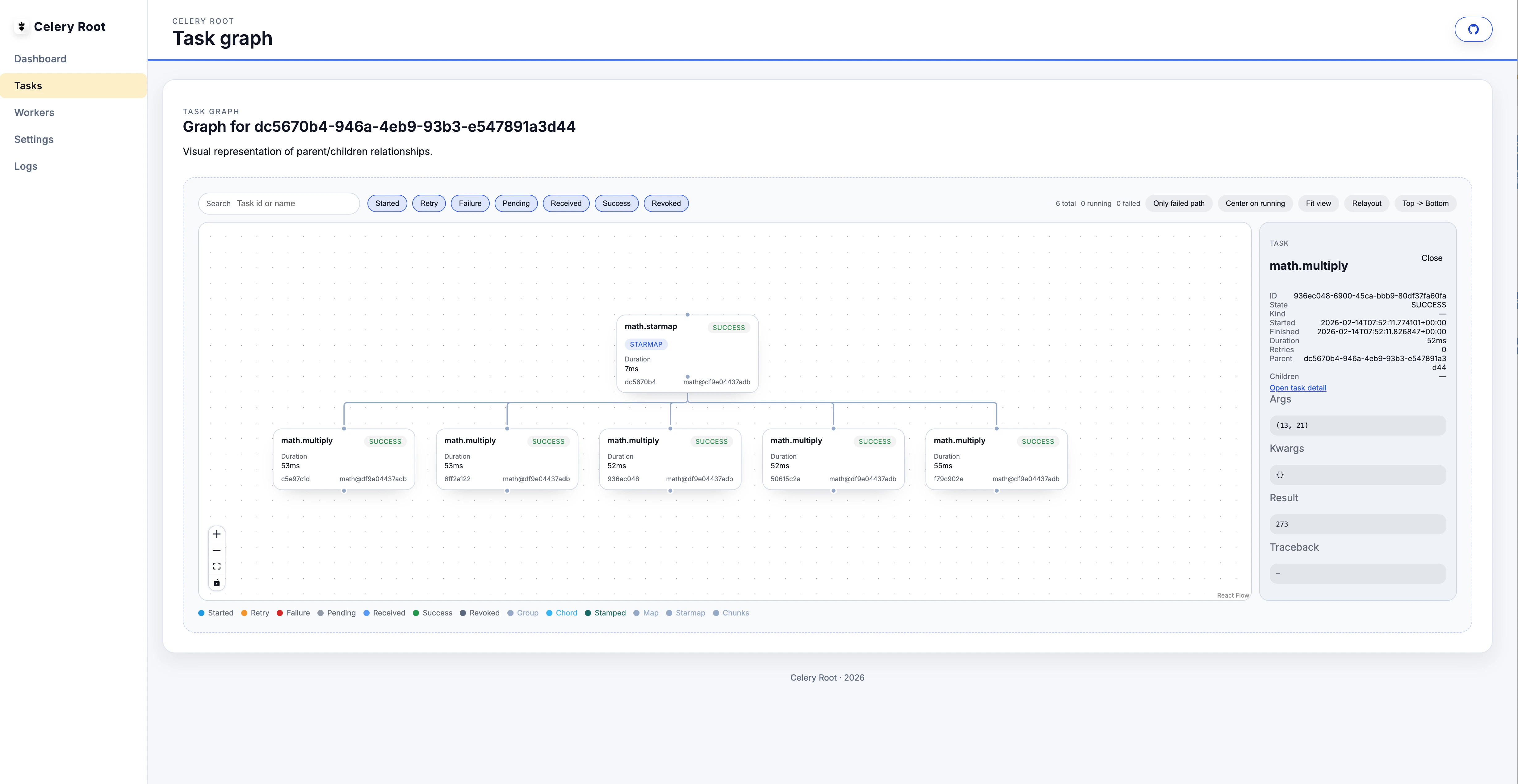 Task graph UI showing live task relations
