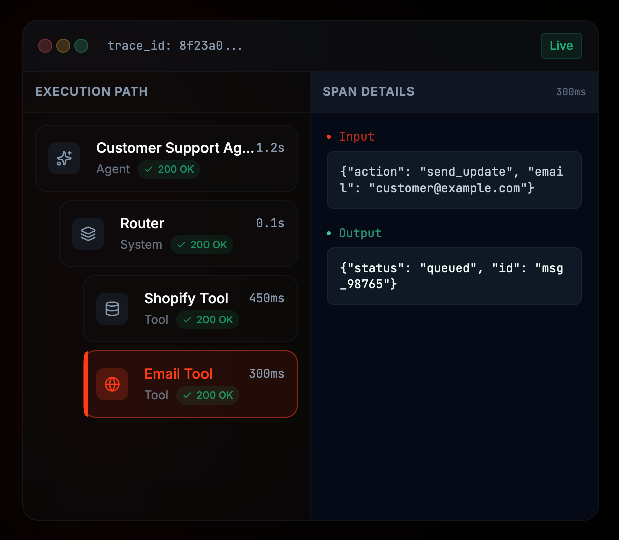 Celesto tracing view with agent run timeline and tool spans