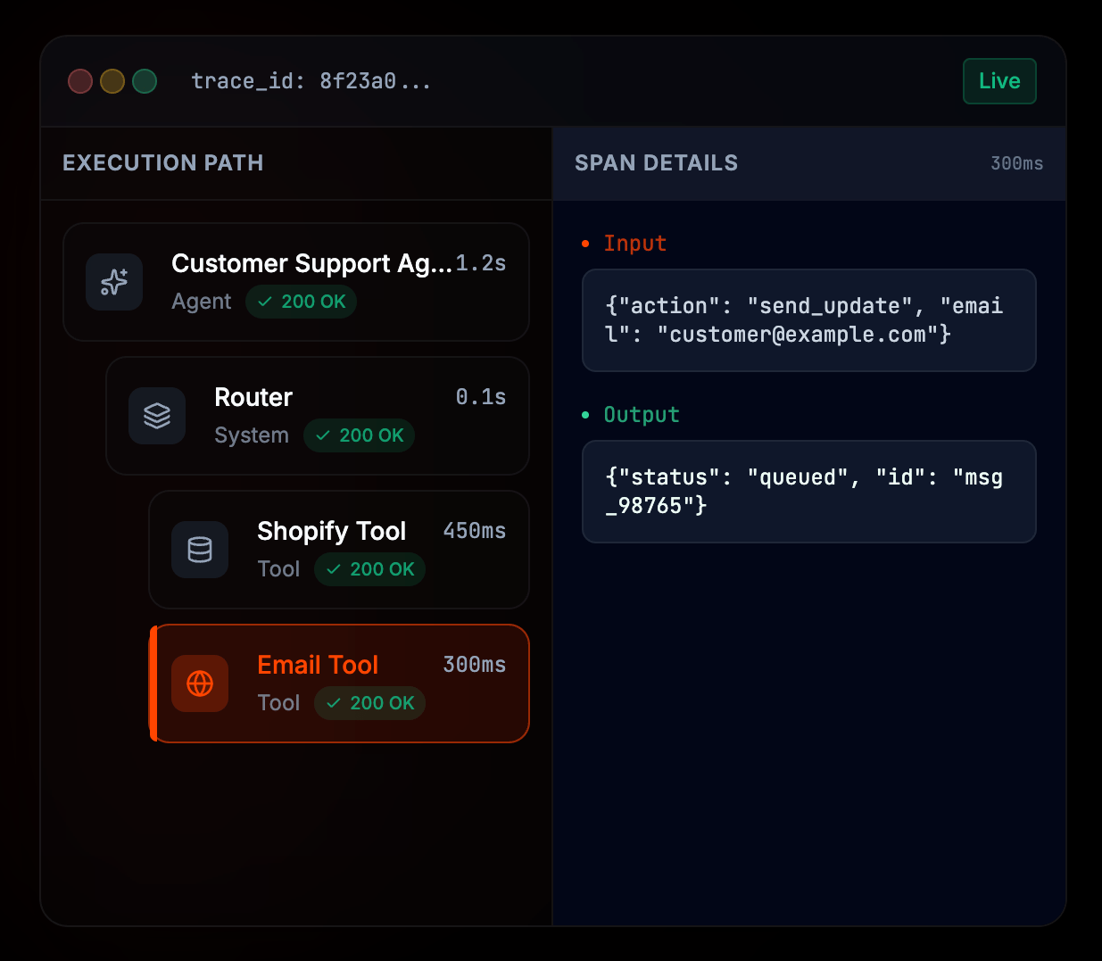Celesto tracing view with agent run timeline and tool spans