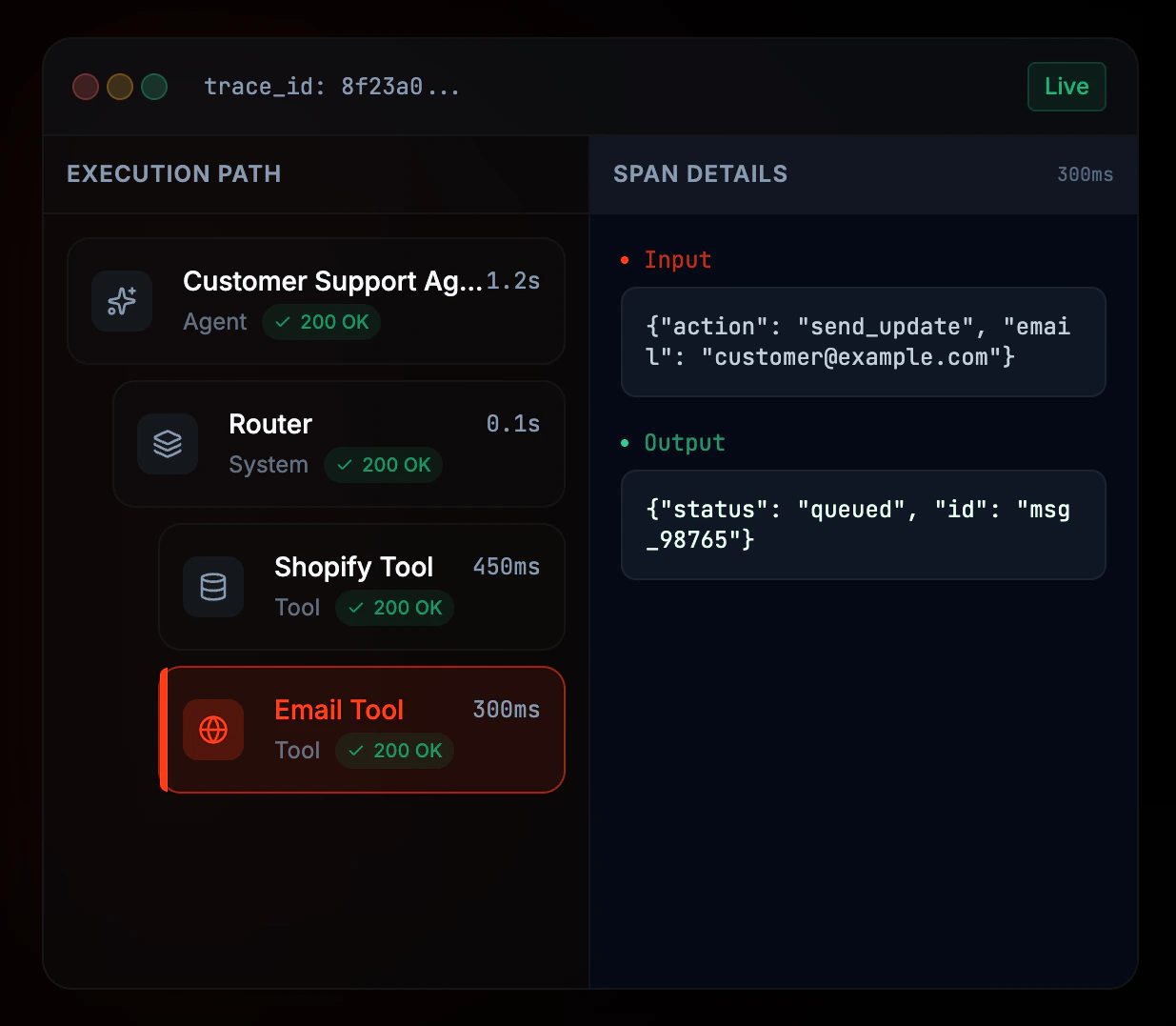 Celesto tracing view with agent run timeline and tool spans