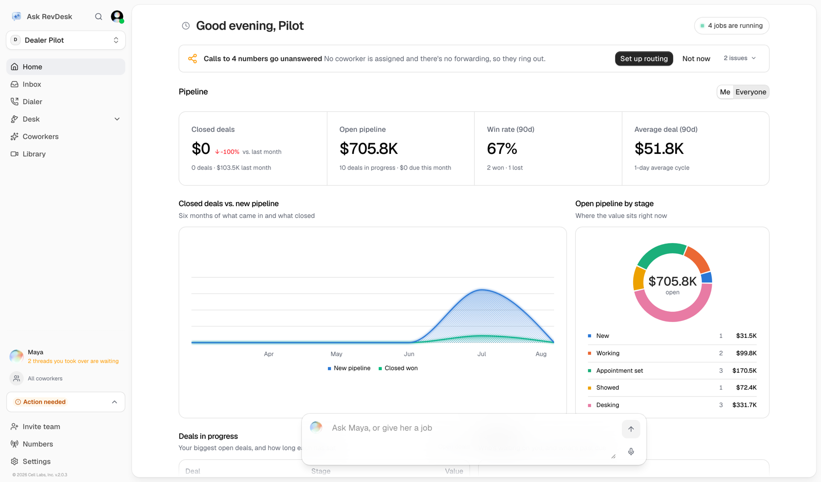 The Home revenue dashboard showing pipeline totals, a closed-won trend, and open pipeline by stage