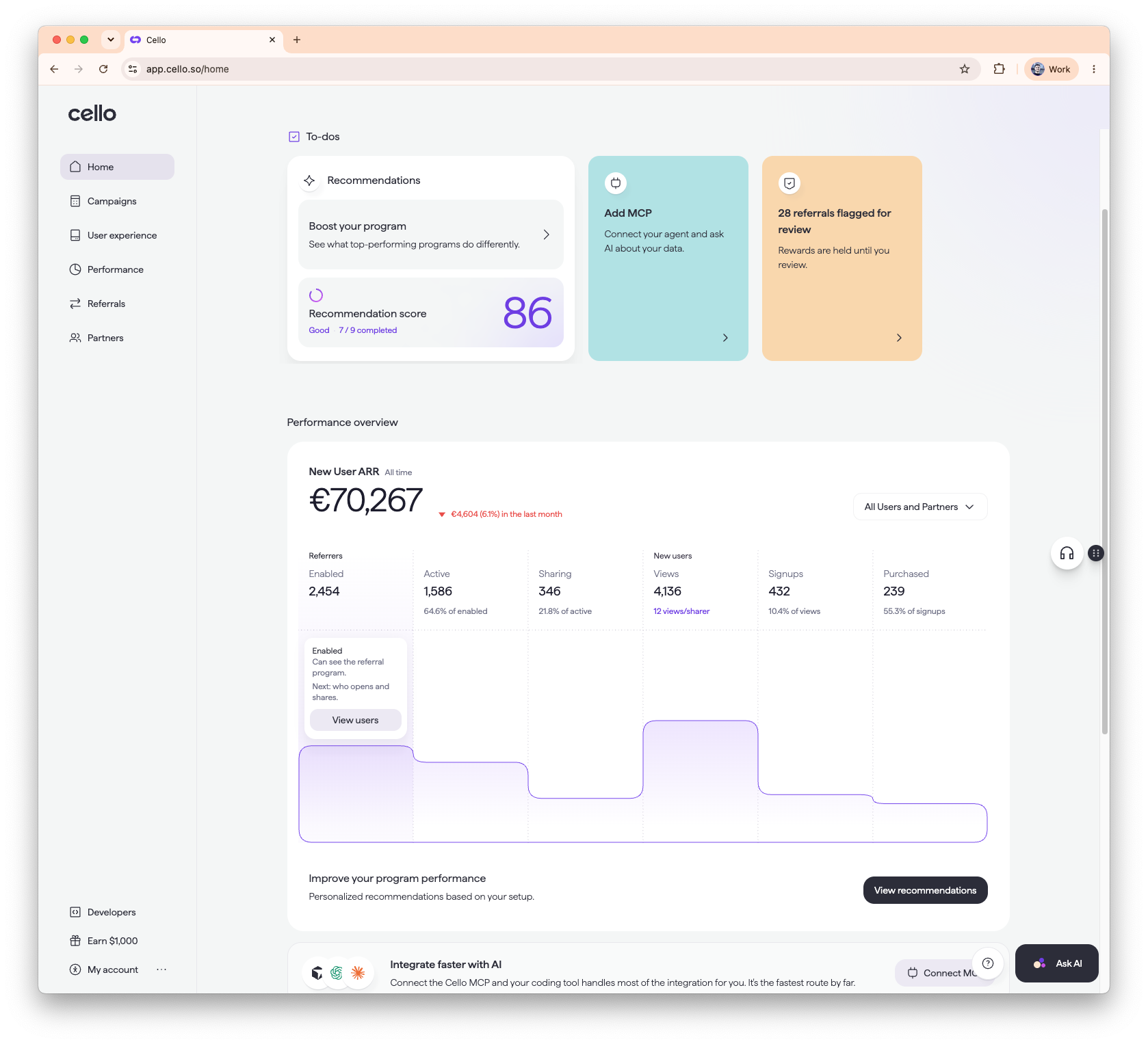 Redesigned Cello Portal home screen with to-dos, recommendation score, MCP connection, referrals to review, and performance overview