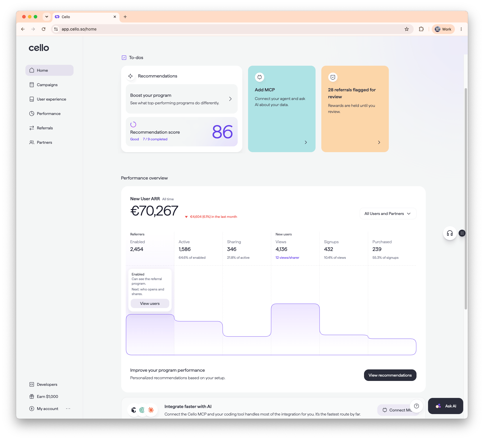 Redesigned Cello Portal home screen with to-dos, recommendation score, MCP connection, referrals to review, and performance overview