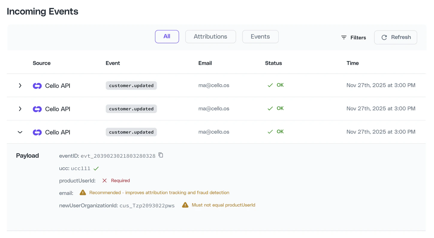 Expanded event view showing payload with per-field validation